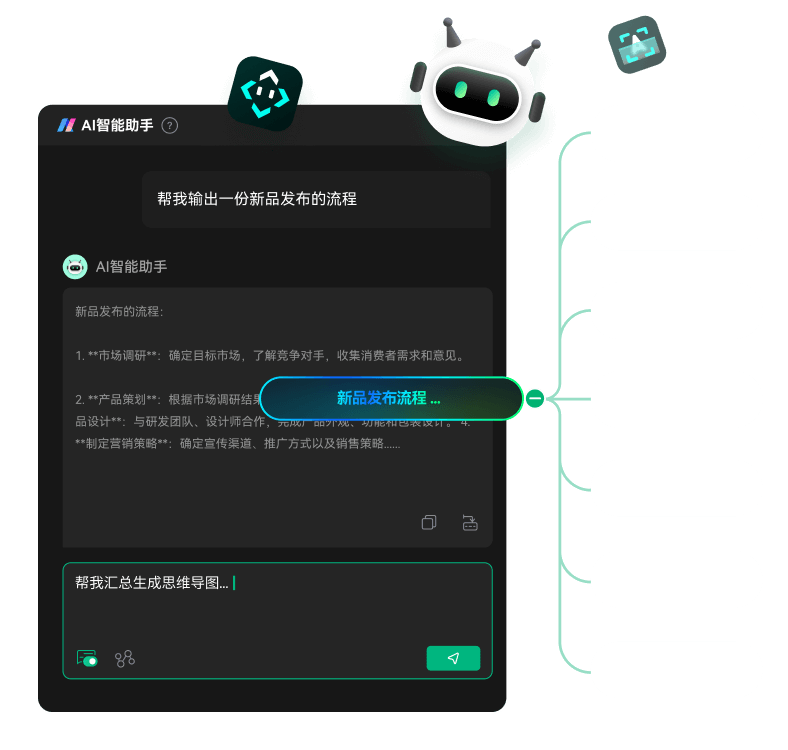 日韩免费视频观看脑图
